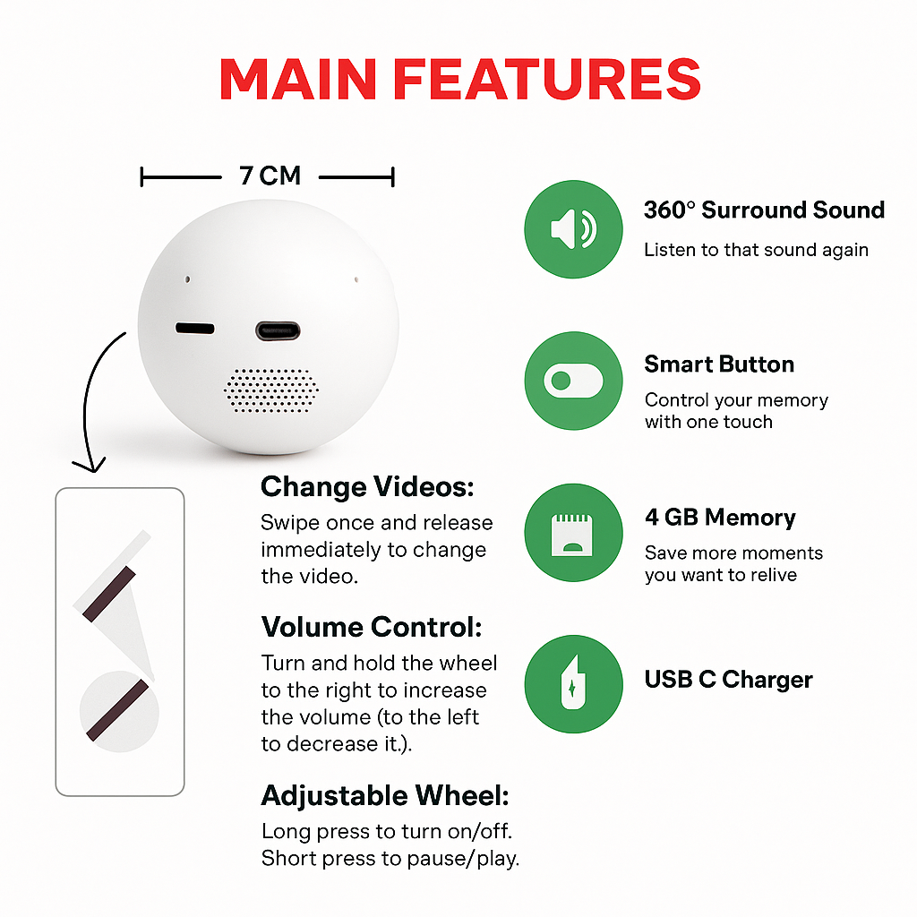 𝗠𝗲𝗺𝗼𝗿𝘆 𝗚𝗹𝗼𝗯𝗲™